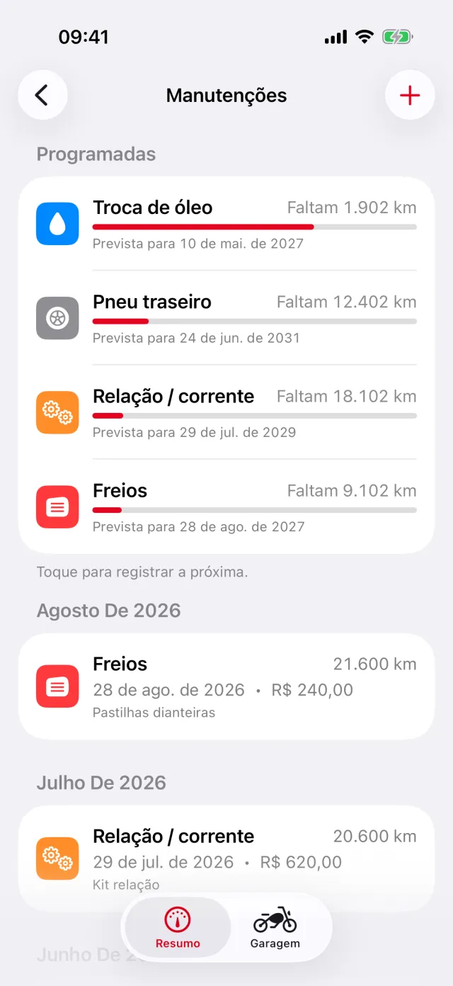 Lista de manutenções programadas com quanto falta para cada uma